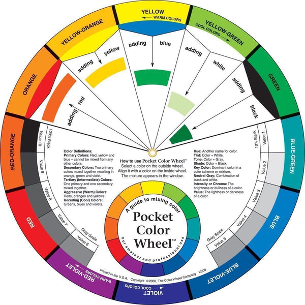 Pocket Colour Wheel